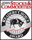 GainsKeeper WINS Readers' Choice Portfolio Management Award 2013—for the seventh consecutive year!