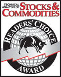 GainsKeeper WINS Readers' Choice Portfolio Management Award 2009
—for a third consecutive year!