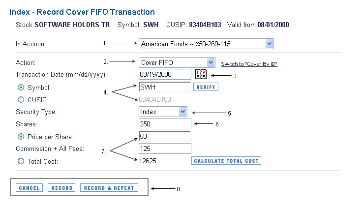 Index - Record Cover FIFO Transaction